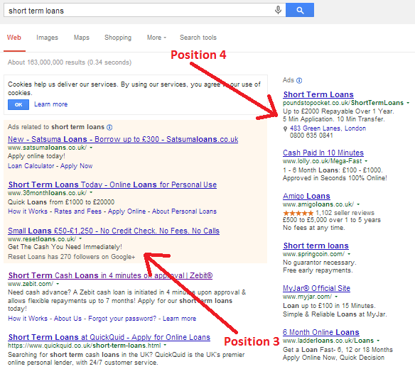 Google Search CTR Position 3 Position 4