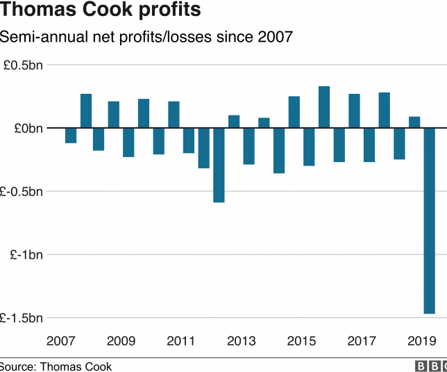 Thomas_Cook.png