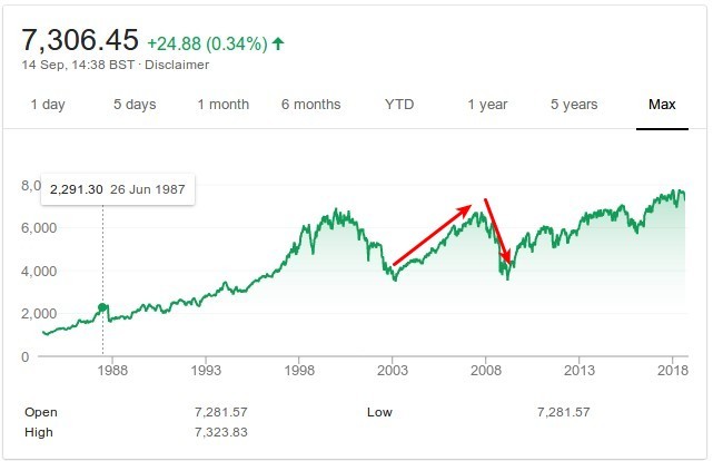 credit-crunch-bubble.jpg