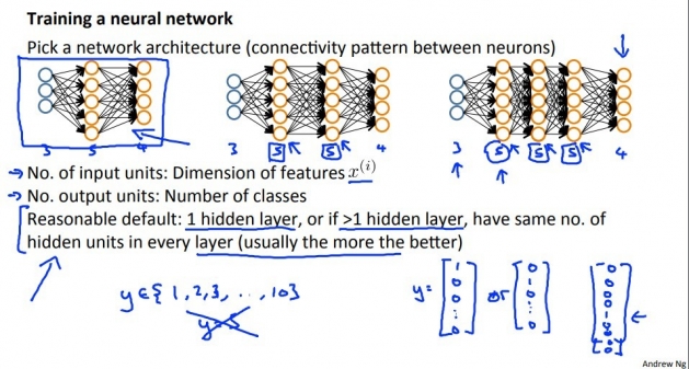 neural-network-diagram.jpg