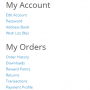 How the admin can place an order as a customer